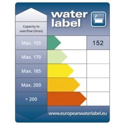 Cooke & Lewis Conway Steel Rectangular White Straight 2 Tap Hole Bath (L)1700mm (W)700mm -Crystal Bathware cooke lewis conway steel rectangular white straight 2 tap hole bath l 1700mm w 700mm5397007032284 02t BQ