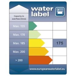 Cooke & Lewis Shaftesbury Acrylic Rectangular White Straight 2 Tap Hole Bath (L)1600mm (W)700mm 13 Cooke & Lewis Shaftesbury Acrylic Rectangular White Straight 2 Tap Hole Bath (L)1600mm (W)700mm -Crystal Bathware cooke lewis shaftesbury acrylic rectangular white straight 2 tap hole bath l 1600mm w 700mm03828151 EUP EN