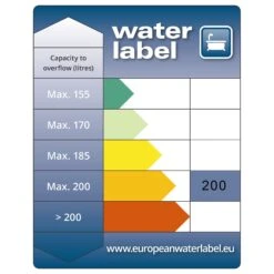 Cooke & Lewis Shaftesbury Acrylic Rectangular White Straight 2 Tap Hole Bath (L)1700mm (W)700mm 10 Cooke & Lewis Shaftesbury Acrylic Rectangular White Straight 2 Tap Hole Bath (L)1700mm (W)700mm -Crystal Bathware cooke lewis shaftesbury acrylic rectangular white straight 2 tap hole bath l 1700mm w 700mm03827048 02t bq