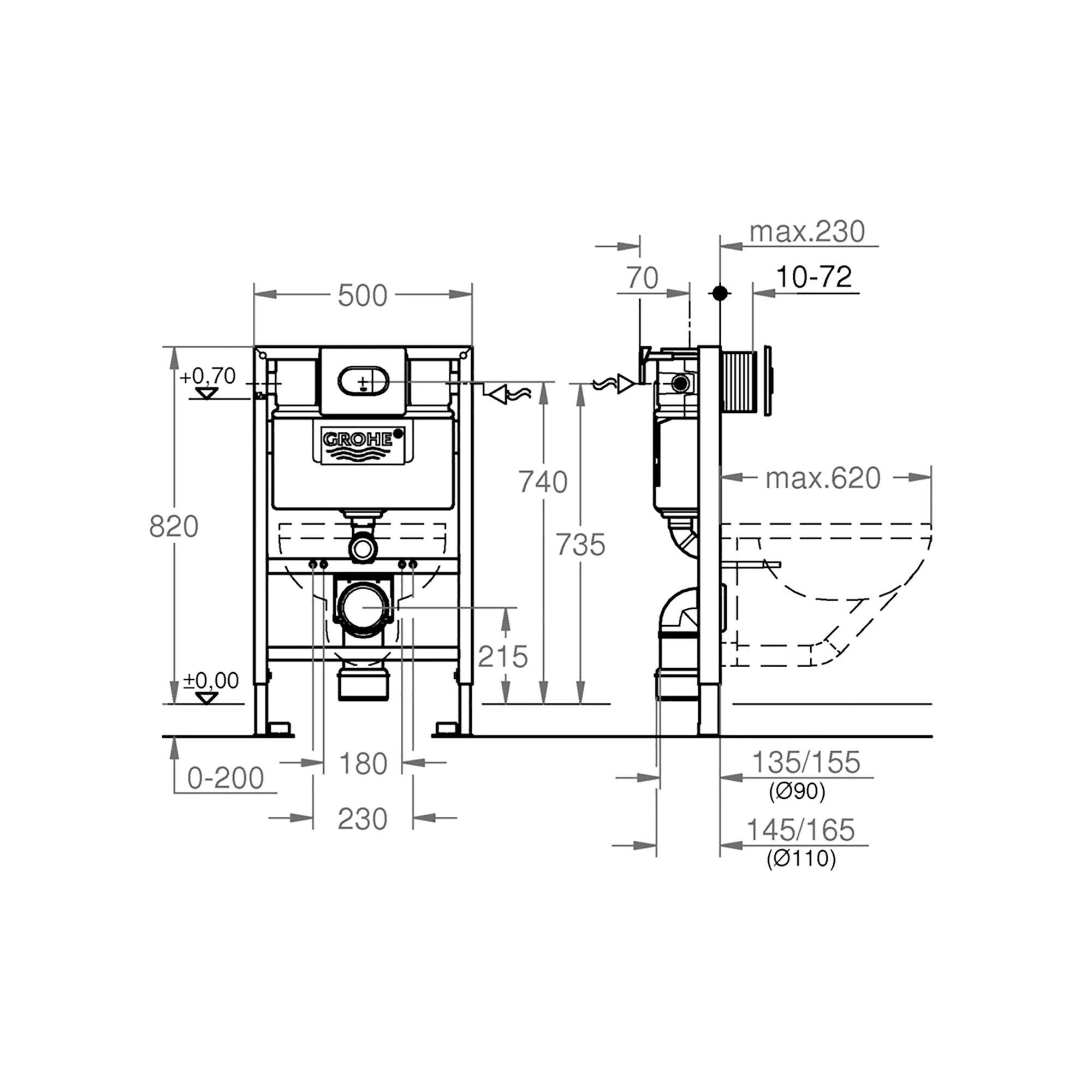 Grohe Euro Alpine White Wall Hung Toilet & Cistern With Soft Close Seat 8 Grohe Euro Alpine White Wall Hung Toilet & Cistern With Soft Close Seat - Image 6