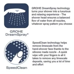 Grohe GET Gloss Chrome Contemporary Double Bath Shower Mixer Tap, Set -Crystal Bathware grohe get gloss chrome contemporary double bath shower mixer tap set4005176308338 06t bq