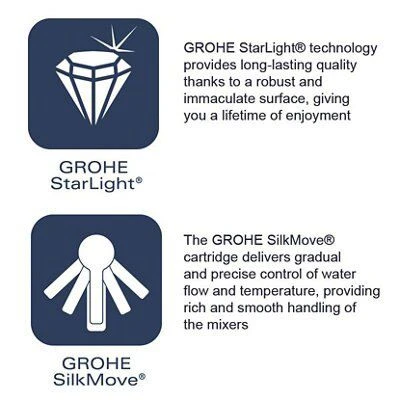 Grohe GET Gloss Chrome Deck-mounted Manual Double Bath Filler Tap 8 Grohe GET Gloss Chrome Deck-mounted Manual Double Bath Filler Tap - Image 6