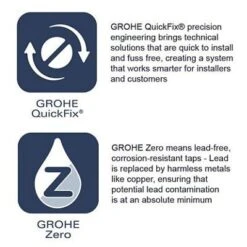 Grohe GET Gloss Chrome Deck-mounted Manual Double Bath Filler Tap 16 Grohe GET Gloss Chrome Deck-mounted Manual Double Bath Filler Tap -Crystal Bathware grohe get gloss chrome deck mounted manual double bath filler tap4005176905261 05c bq