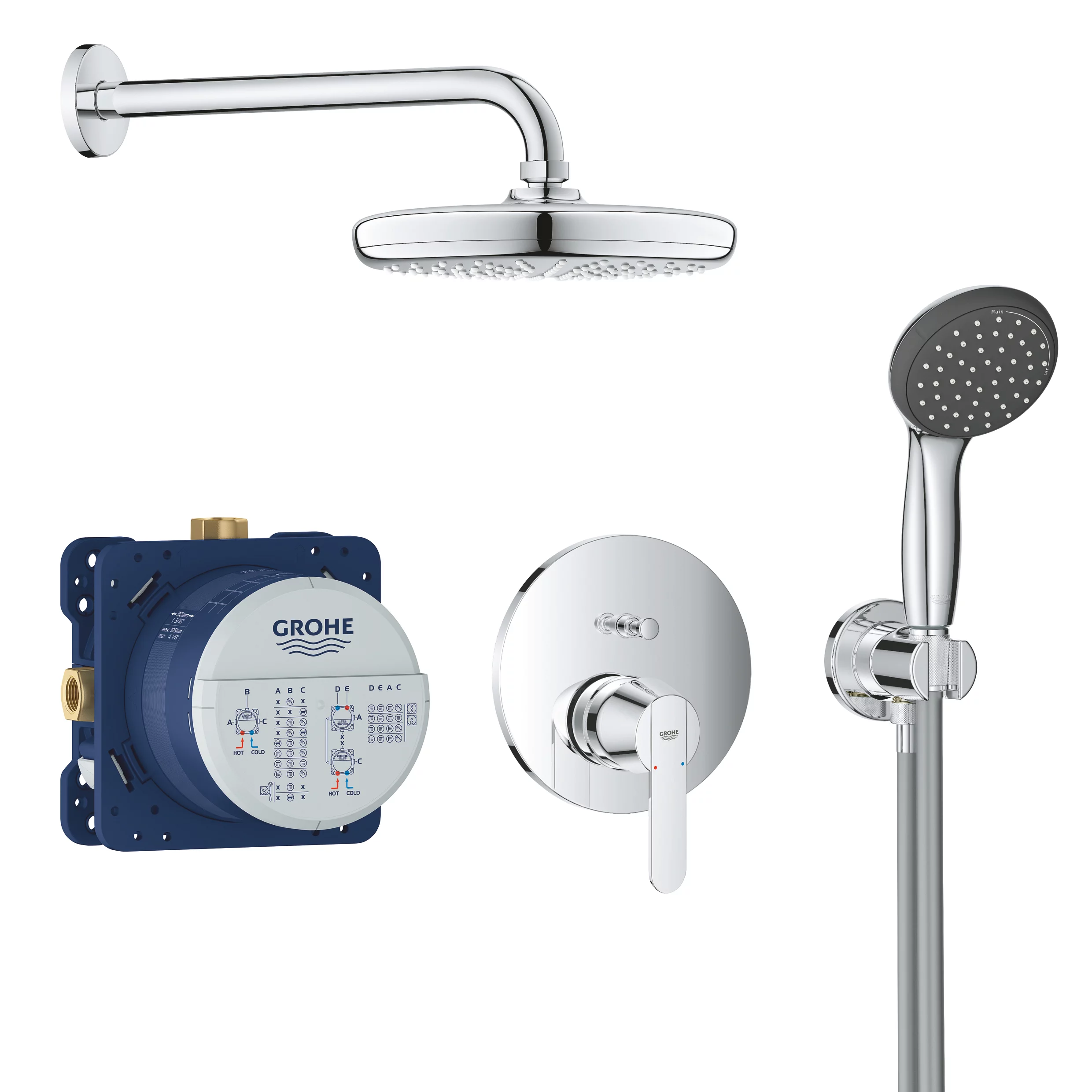 Grohe Get Perfect Chrome Effect Recessed Ceramic Shower Kit Set 2 Grohe Get Perfect Chrome Effect Recessed Ceramic Shower Kit Set
