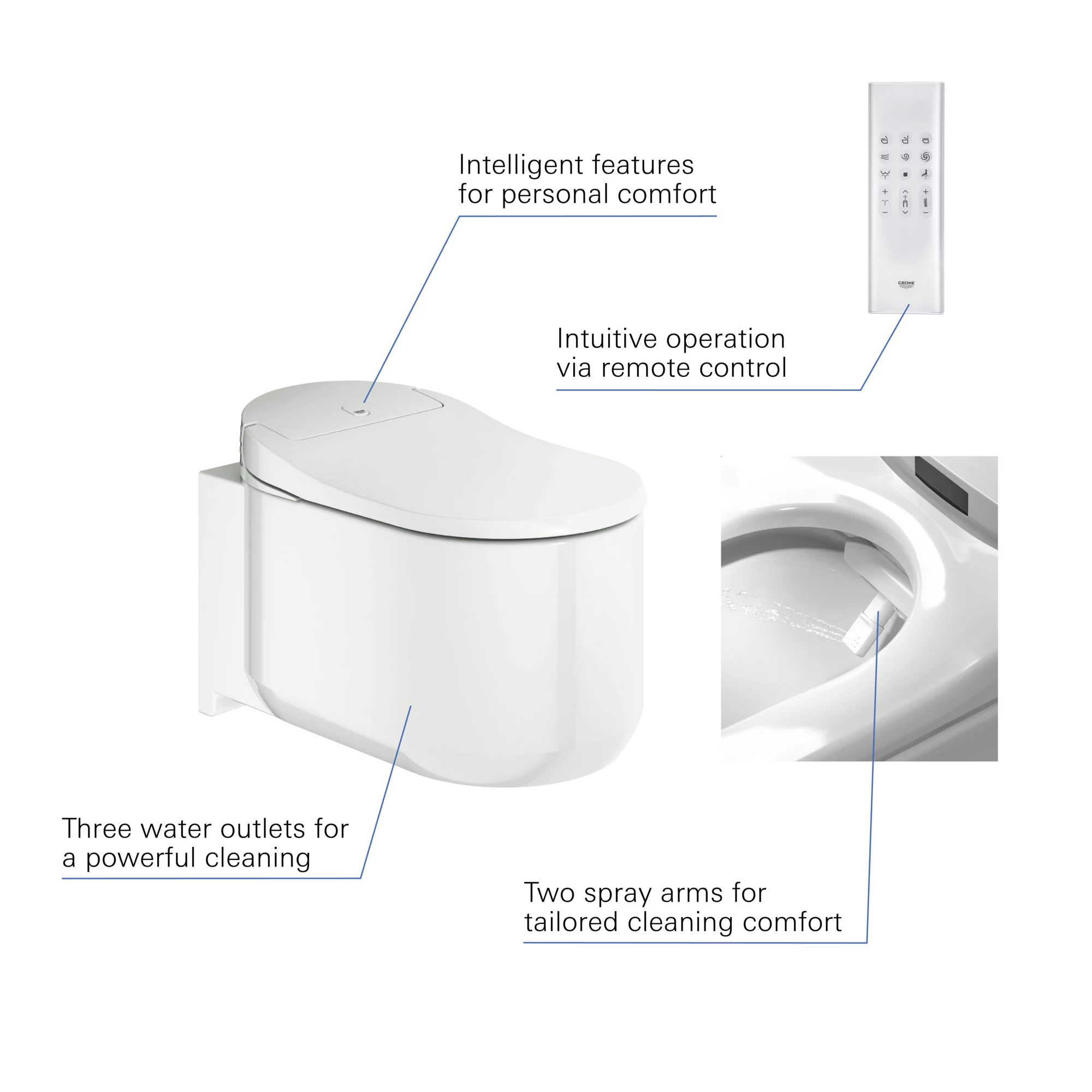 Grohe Sensia Arena Alpine White Wall Hung Toilet & Cistern With Soft Close Seat 9 Grohe Sensia Arena Alpine White Wall Hung Toilet & Cistern With Soft Close Seat - Image 7