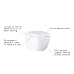 Grohe Solido White Wall Hung Toilet & Cistern With Soft Close Seat 24 Grohe Solido White Wall Hung Toilet & Cistern With Soft Close Seat -Crystal Bathware grohe solido white wall hung toilet cistern with soft close seat4005176460661 07c