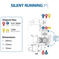 Triton Silent Running 5-spray Pattern Silver & White Chrome Effect Thermostatic Power Shower -Crystal Bathware triton silent running 5 spray pattern silver white chrome effect thermostatic power shower5012663154049 03t bq