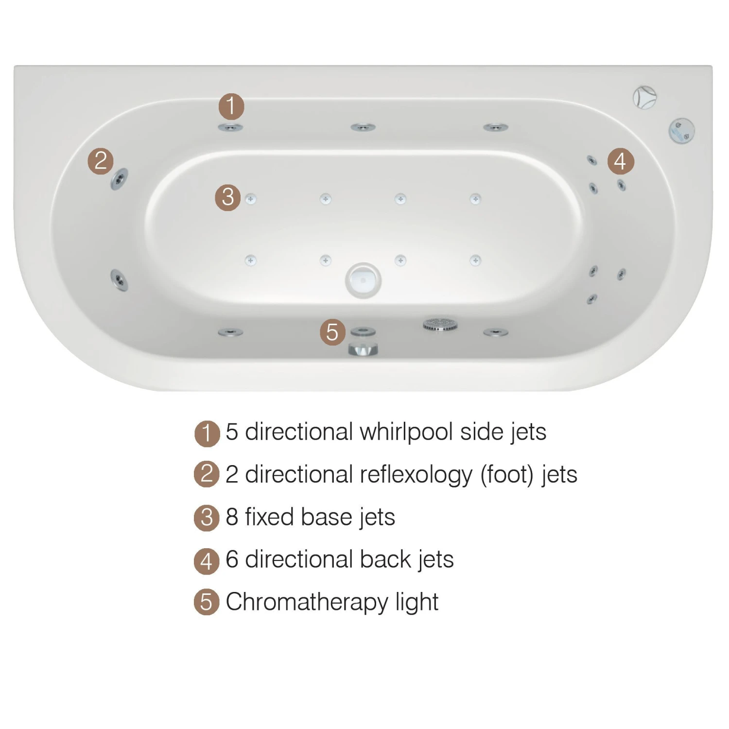 Trojan Baths Ultimate Therapy Silver Effect 21 Jet Bath Spa System 5 Trojan Baths Ultimate Therapy Silver Effect 21 Jet Bath Spa System - Image 3